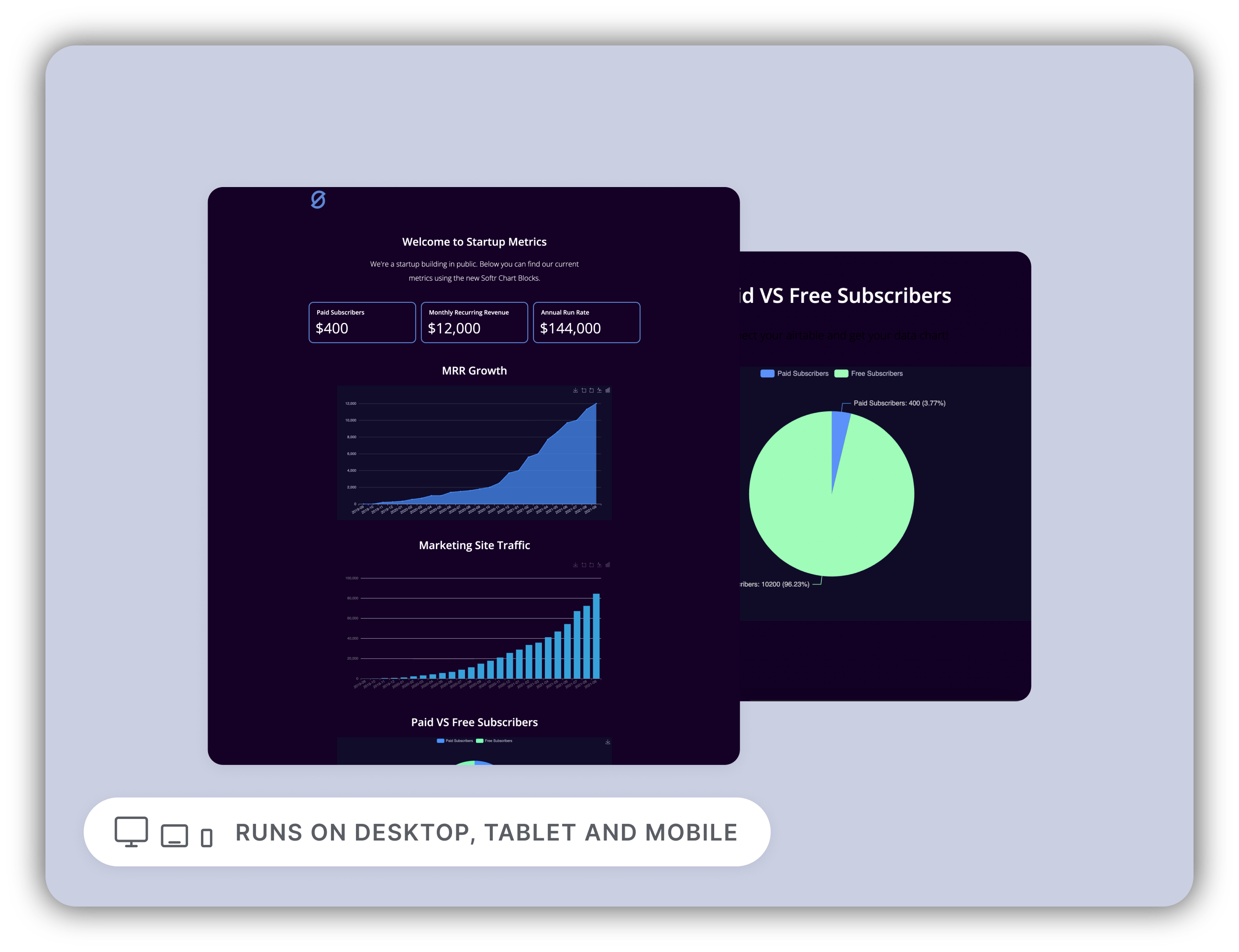 client dashboard Softr, chart blcoks