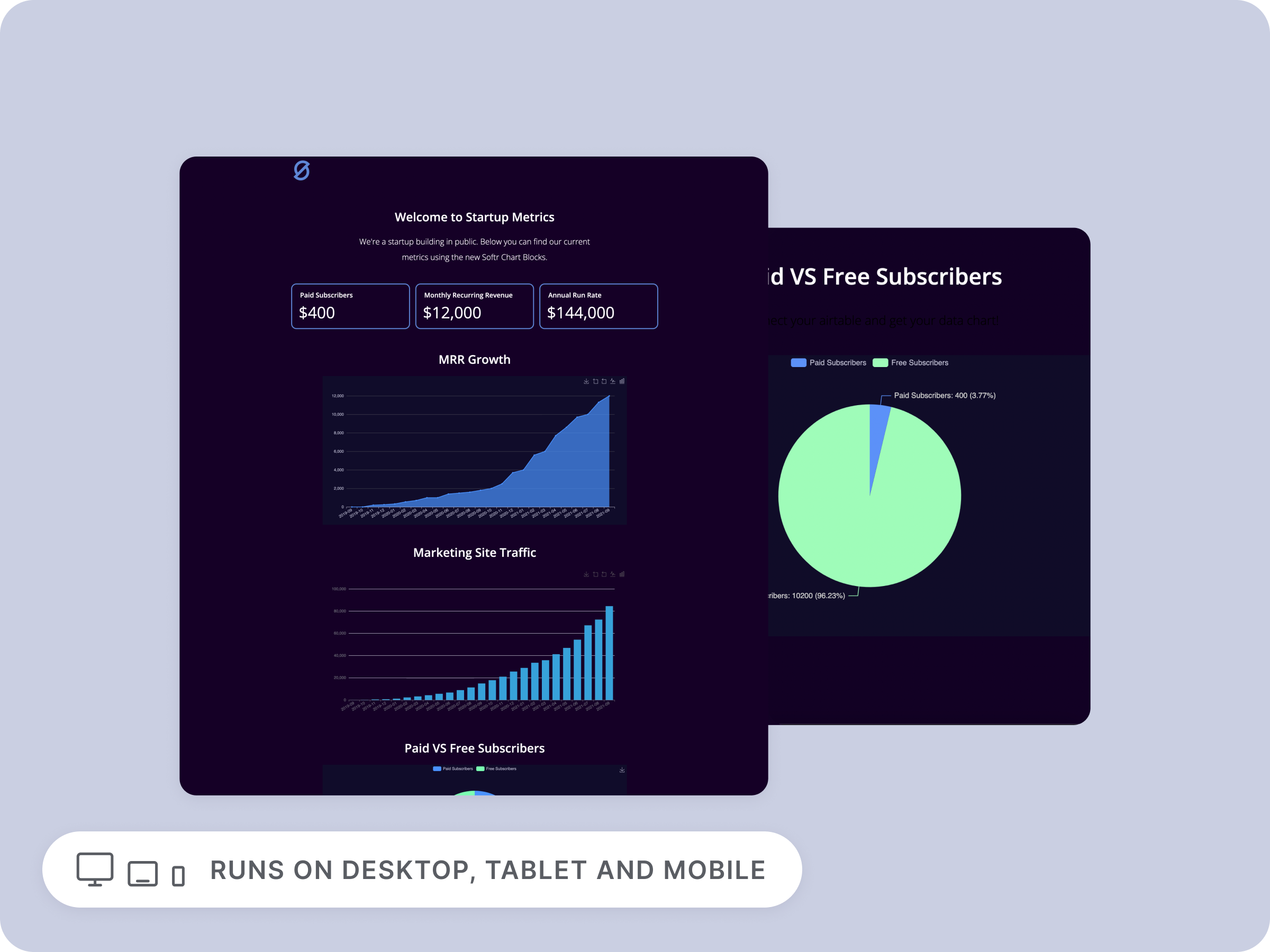 saas dashboard template snapshot