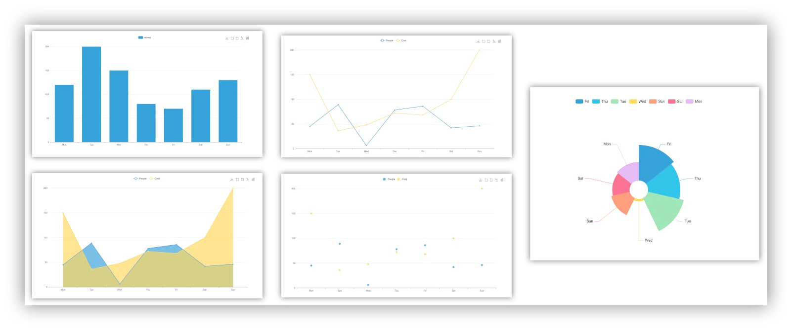 softr bar chart