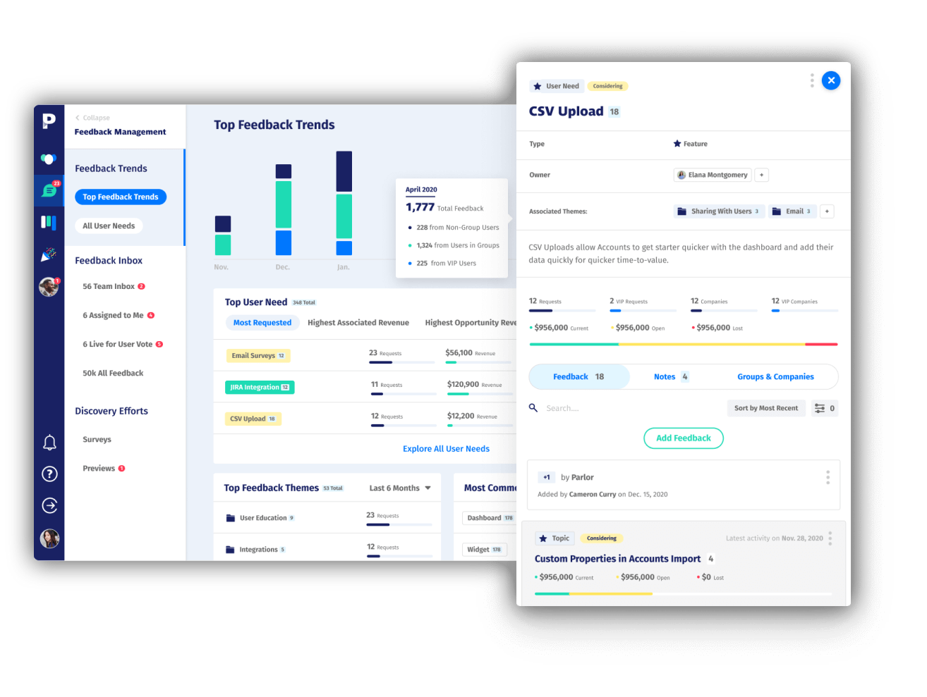 Feedback Management Tool Parlor