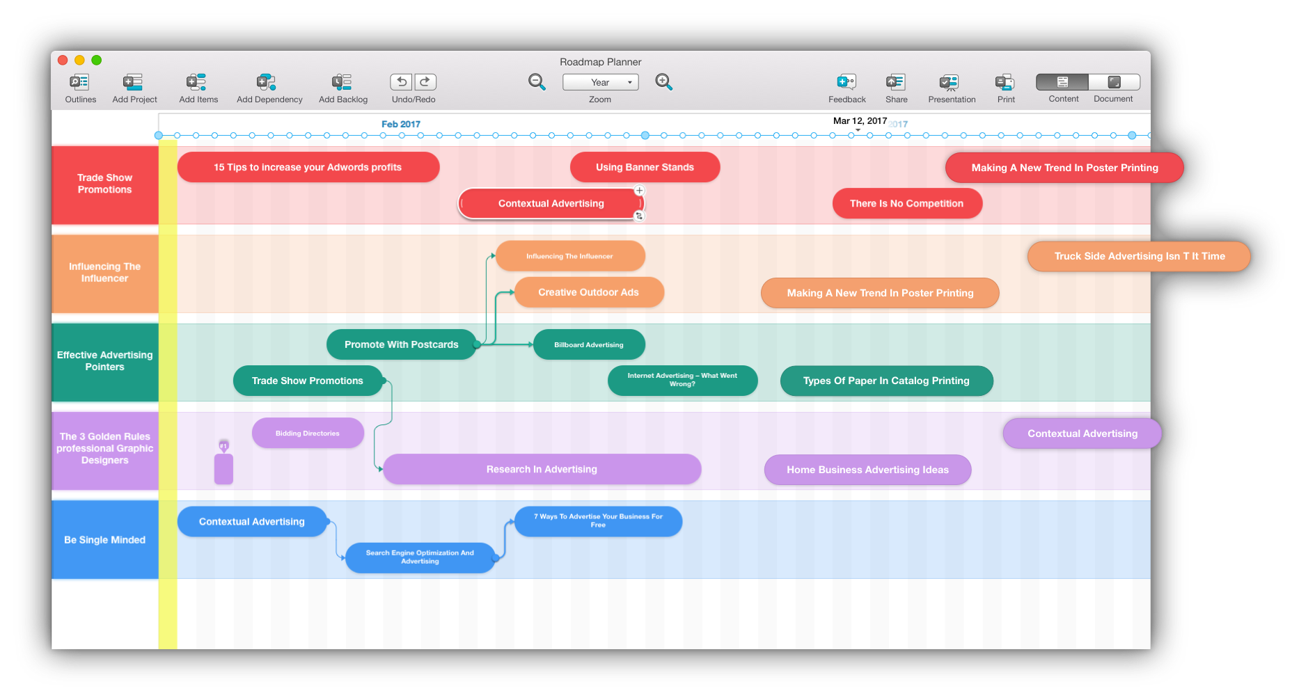 Roadmap Publishing Tool Roadmap Planner