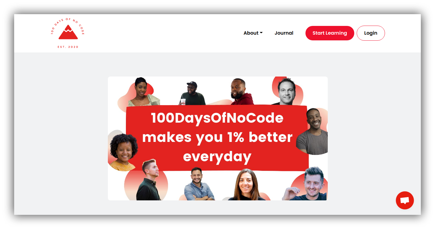 no-code movement- 100daysofnocode online no-code community