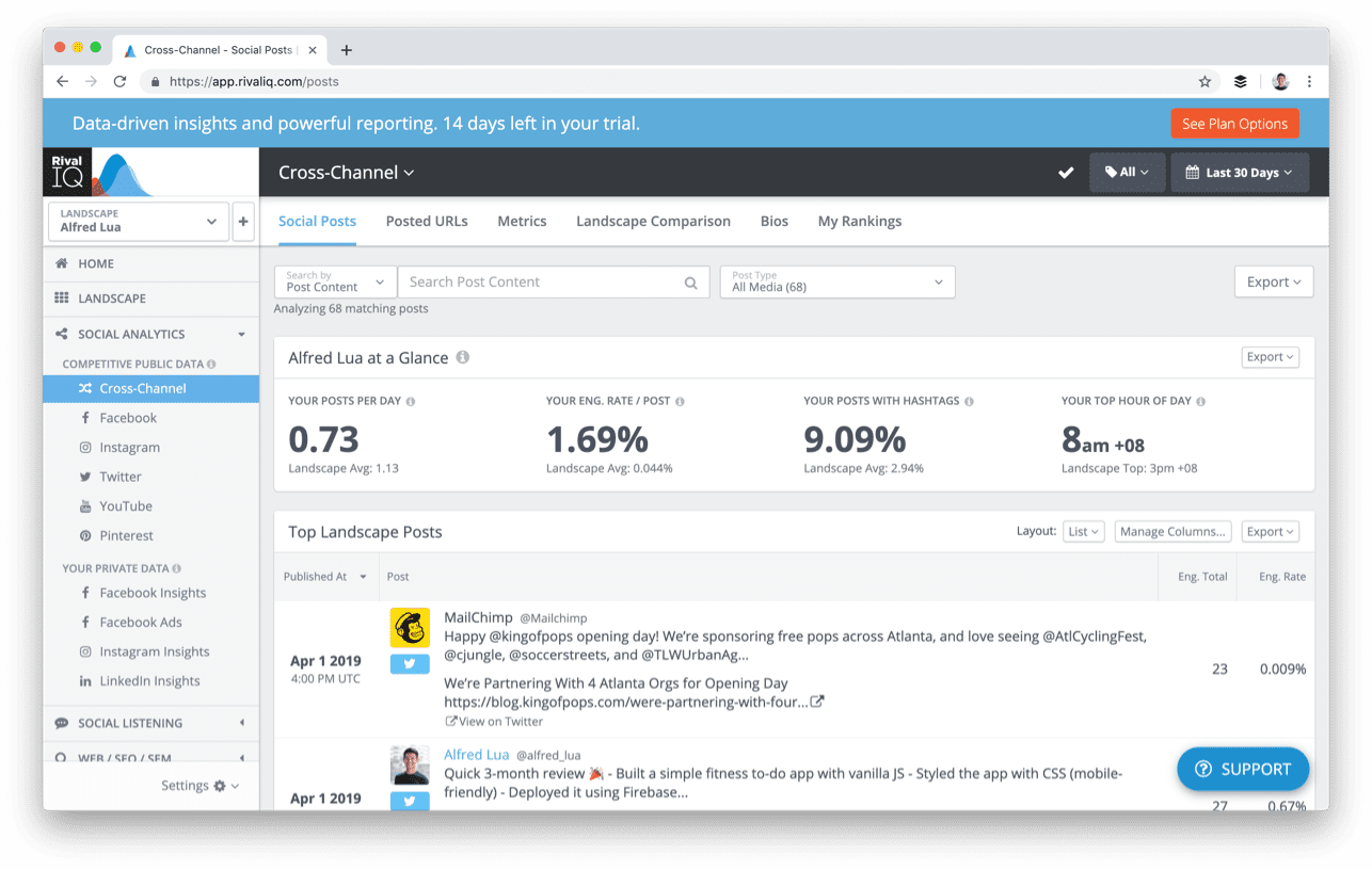 Social Media Analytics Platform Rival IQ